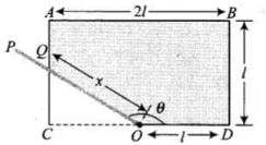 NCERT Exemplar: Electromagnetic Induction | Physics Class 12 - NEET