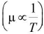 Chapter 18 - Ray Optics - JEE