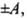 NCERT Exemplar: Oscillations | Physics Class 11 - NEET