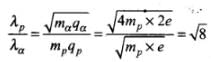 NCERT Exemplar: Dual Nature of Radiation and Matter | Physics for Airmen Group X - Airforce X Y / Indian Navy SSR