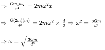 JEE Main Previous Year Questions (2025): Gravitation | Chapter-wise Tests for JEE Main & Advanced