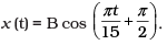 NCERT Exemplar: Oscillations | Physics Class 11 - NEET