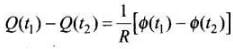 NCERT Exemplar: Electromagnetic Induction | Physics Class 12 - NEET