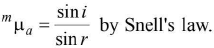 Chapter 18 - Ray Optics - JEE