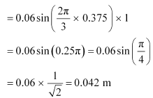 NCERT Solutions Class 11 Physics Chapter 14 - Waves