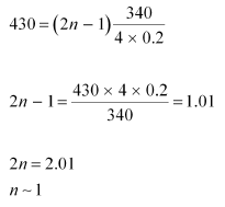 NCERT Solutions Class 11 Physics Chapter 14 - Waves