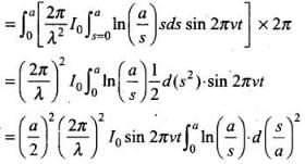 NCERT Exemplar: Electromagnetic Waves | Physics for JEE Main & Advanced