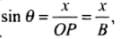 NCERT Exemplar: Oscillations | Physics Class 11 - NEET