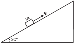 NCERT Exemplar: Work, Energy & Power | Physics Class 11 - NEET