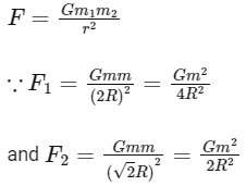JEE Main Previous Year Questions (2025): Gravitation | Chapter-wise Tests for JEE Main & Advanced