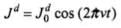 NCERT Exemplar: Electromagnetic Waves | Physics for JEE Main & Advanced