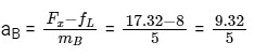 JEE Mains Previous Year Questions (2025)): Laws of Motion | Chapter-wise Tests for JEE Main & Advanced