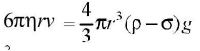 Chapter - 23 Practical Physics - JEE