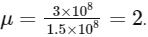 JEE Advanced Previous Year Questions (2018 - 2024): Electromagnetic Waves | Physics for JEE Main & Advanced