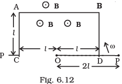 NCERT Exemplar: Electromagnetic Induction | Physics Class 12 - NEET