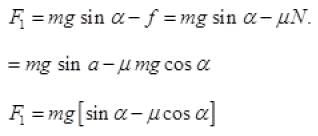 NCERT Exemplar: Laws of Motion | Physics Class 11 - NEET