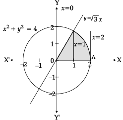 Class 12 Mathematics: CBSE Sample Question Paper- Term II (2021-22)- 3 | Sample Papers for Class 12 Medical and Non-Medical