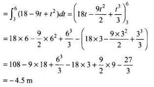 NCERT Exemplar: Motion in a Straight Line - 2 | NCERT Exemplar & Revision Notes for NEET