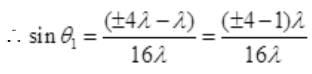 NCERT Exemplar: Wave Optics | Physics Class 12 - NEET