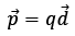 Electric Flux and Electric Dipole | Physics Class 12 - NEET