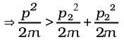 NCERT Exemplar: Work, Energy & Power | Physics Class 11 - NEET