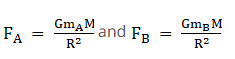 NCERT Exemplar: Gravitation | Physics Class 11 - NEET