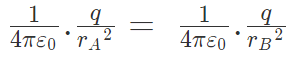 Coulomb`s Law & Its Applications | Physics Class 12 - NEET