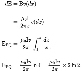 JEE Advanced Previous Year Questions (2018 - 2024): Magnetism | Physics for JEE Main & Advanced