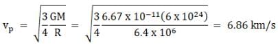 NCERT Exemplar: Gravitation | Physics Class 11 - NEET