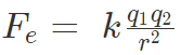 Coulomb`s Law & Its Applications | Physics Class 12 - NEET