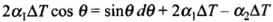 NCERT Exemplar: Mechanical Properties of Solids - JEE