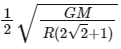 JEE Main Previous Year Questions (2025): Gravitation | Chapter-wise Tests for JEE Main & Advanced