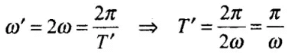 NCERT Exemplar: Oscillations | Physics Class 11 - NEET