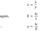 Physics: CBSE Sample Question Paper (2020-21)- 3 | Physics for Grade 12