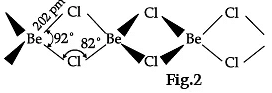 Class 11 Chemistry: CBSE Sample Question Papers- Term II (2021-22)- 1 | Sample Papers for Class 11 Medical and Non-Medical - JEE