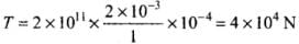 NCERT Exemplar: Mechanical Properties of Solids - JEE