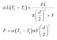 NCERT Solutions Class 11 Physics Chapter 10 - Thermal Properties of Matter