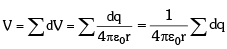 Electric Potential of Uniformly Charged Ring, Rod, and Disc | Additional Study Material for JEE