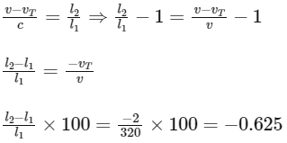 JEE Advanced Previous Year Questions (2018 - 2024): Waves | Physics for JEE Main & Advanced