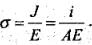 NCERT Exemplar: Semiconductor Electronics | Physics Class 12 - NEET