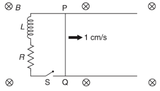 JEE Advanced Previous Year Questions (2018 - 2024): Electromagnetic Induction | Physics for JEE Main & Advanced