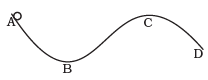 NCERT Exemplar: Work, Energy & Power | Physics Class 11 - NEET