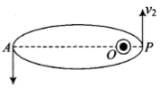 NCERT Exemplar: Dual Nature of Radiation and Matter | Physics for Airmen Group X - Airforce X Y / Indian Navy SSR