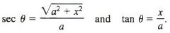 Solved Examples on Methods of Integration | Physics for JEE Main & Advanced