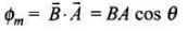 NCERT Exemplar: Electromagnetic Induction | Physics Class 12 - NEET