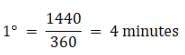 NCERT Exemplar: Gravitation | Physics Class 11 - NEET