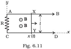 NCERT Exemplar: Electromagnetic Induction | Physics Class 12 - NEET
