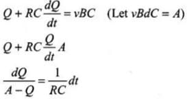 NCERT Exemplar: Electromagnetic Induction | Physics Class 12 - NEET