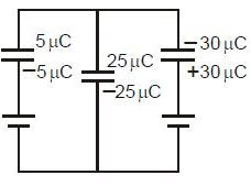 Combination of Capacitors | Physics for JAMB