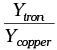 NCERT Exemplar: Mechanical Properties of Solids - JEE